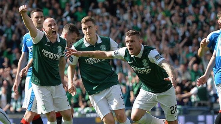 hibernian